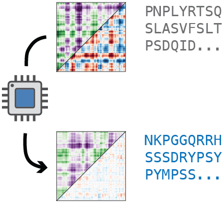 AI-enabled generative design of IDR sequences from conformational dynamics
